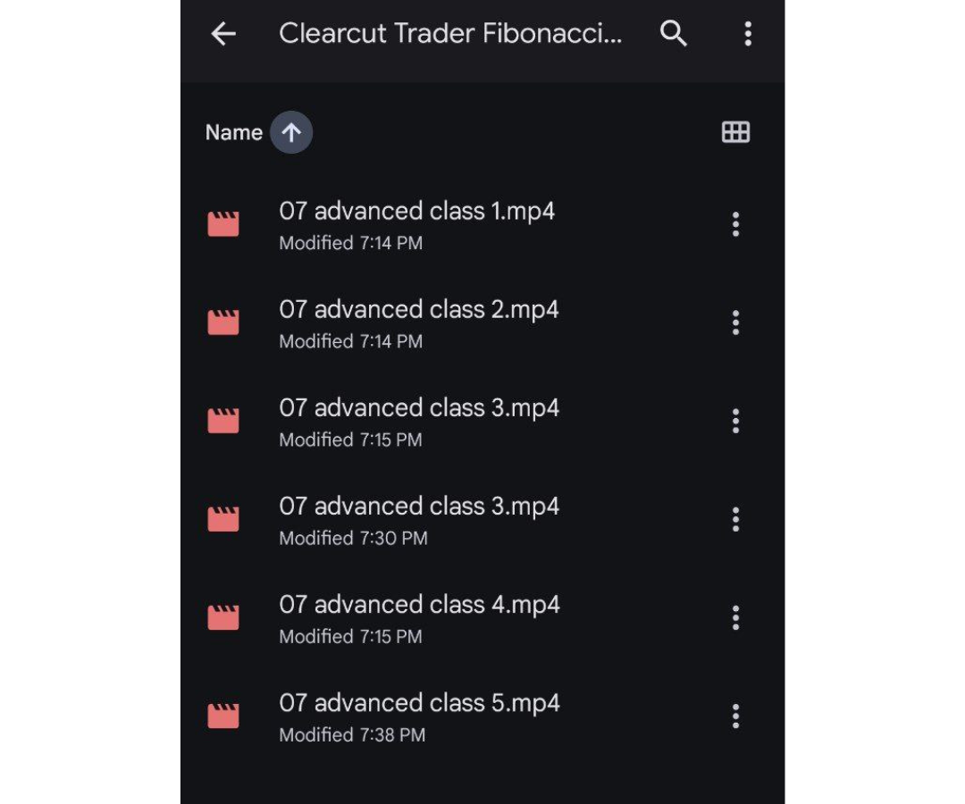 Clearcut Trader Fibonacci Forex Market Advance Course 2025 - Image 2
