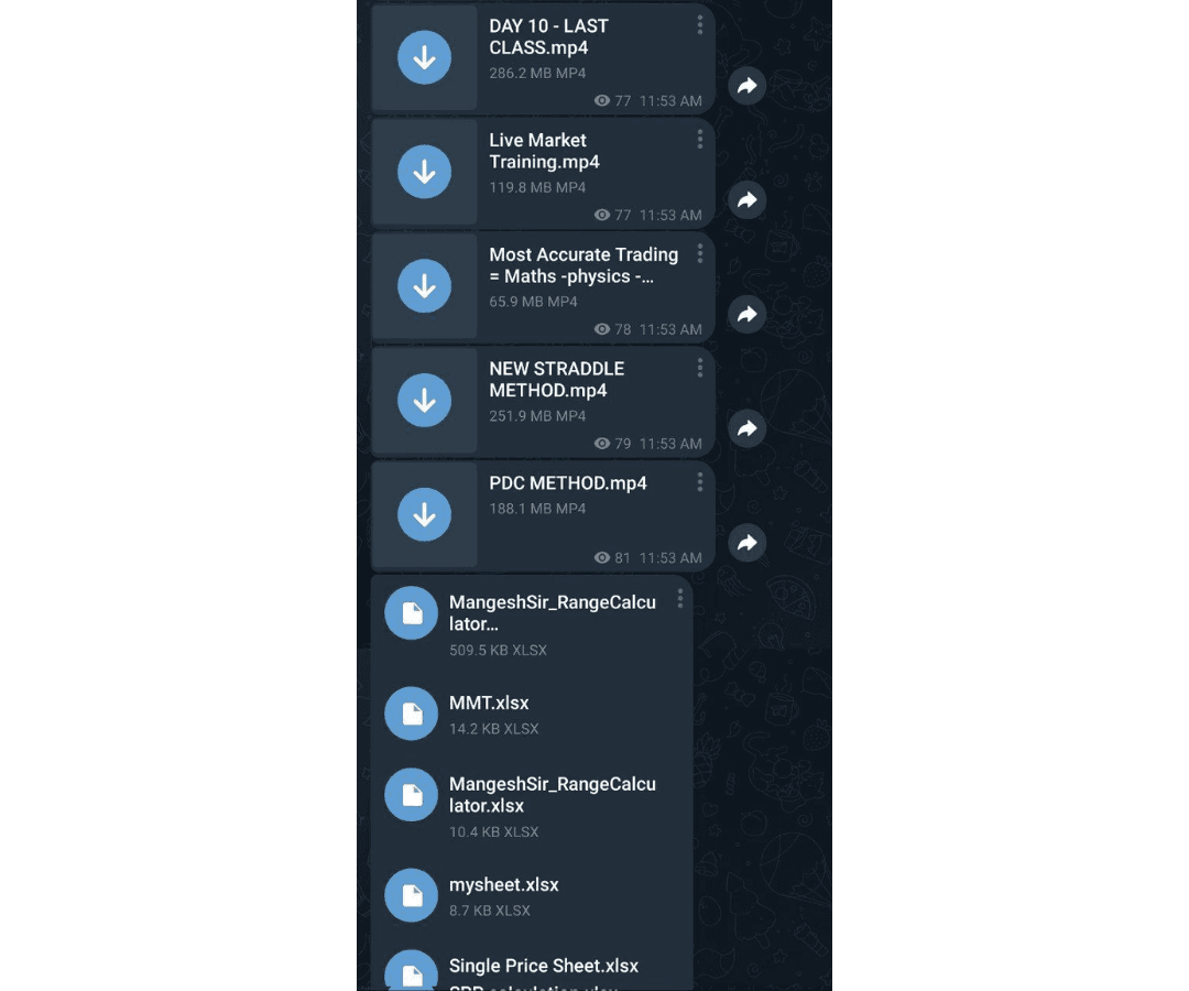 Mangesh Magical Trading May Batch Course 2024 - Image 3