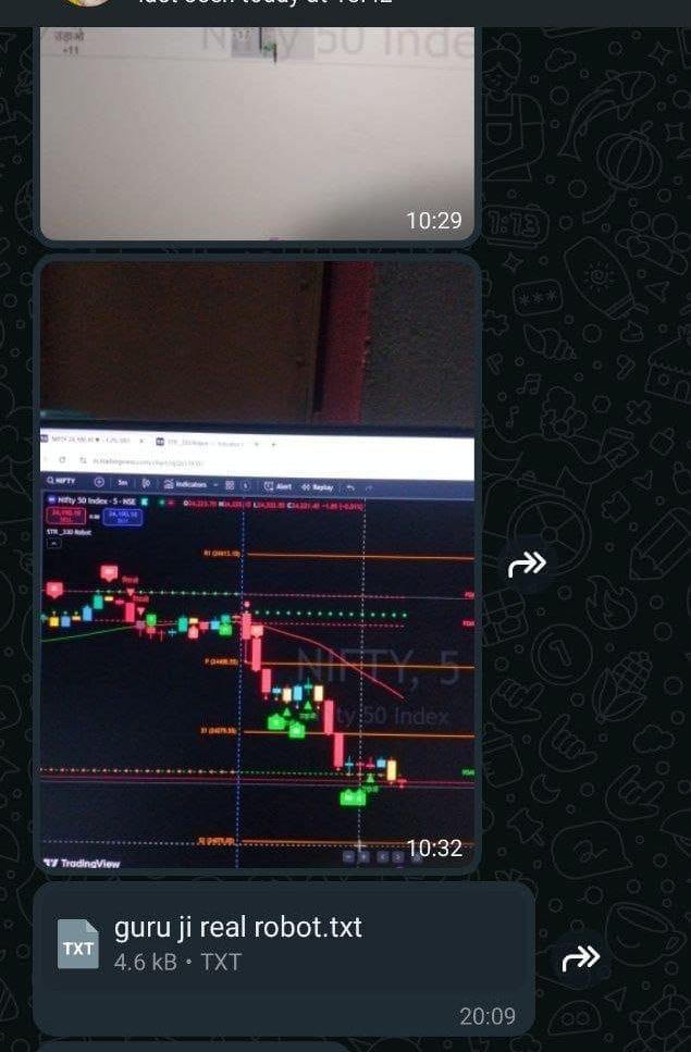 DWG algo ( DELHI WALE GURUJI ) Forex + Indian market 3:30 updated course + Robot By Manish Bhardwaj - Image 3