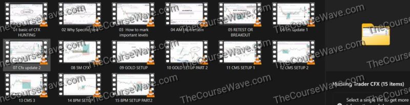 Hunting Trader Crypto and Forex Course (CFX) - Image 2
