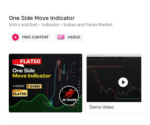 SK TRADER course One Side Move Indicator