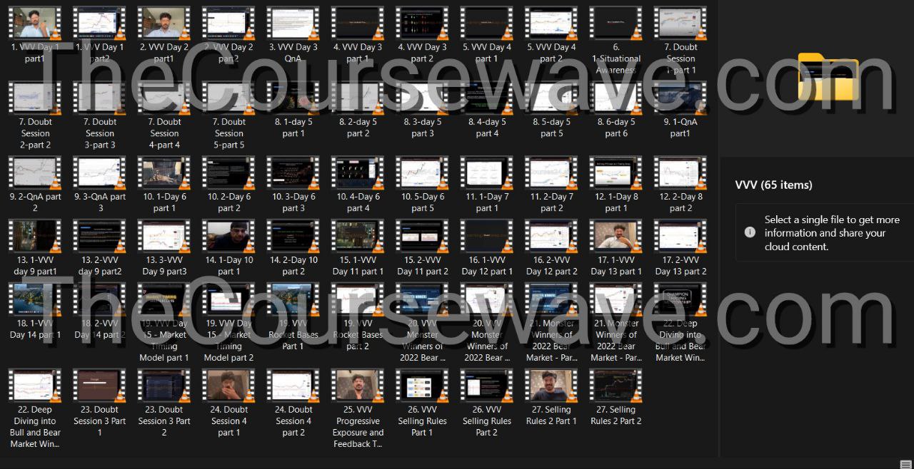 Champion Trading Mentorship - VVVLearn.com - Image 2