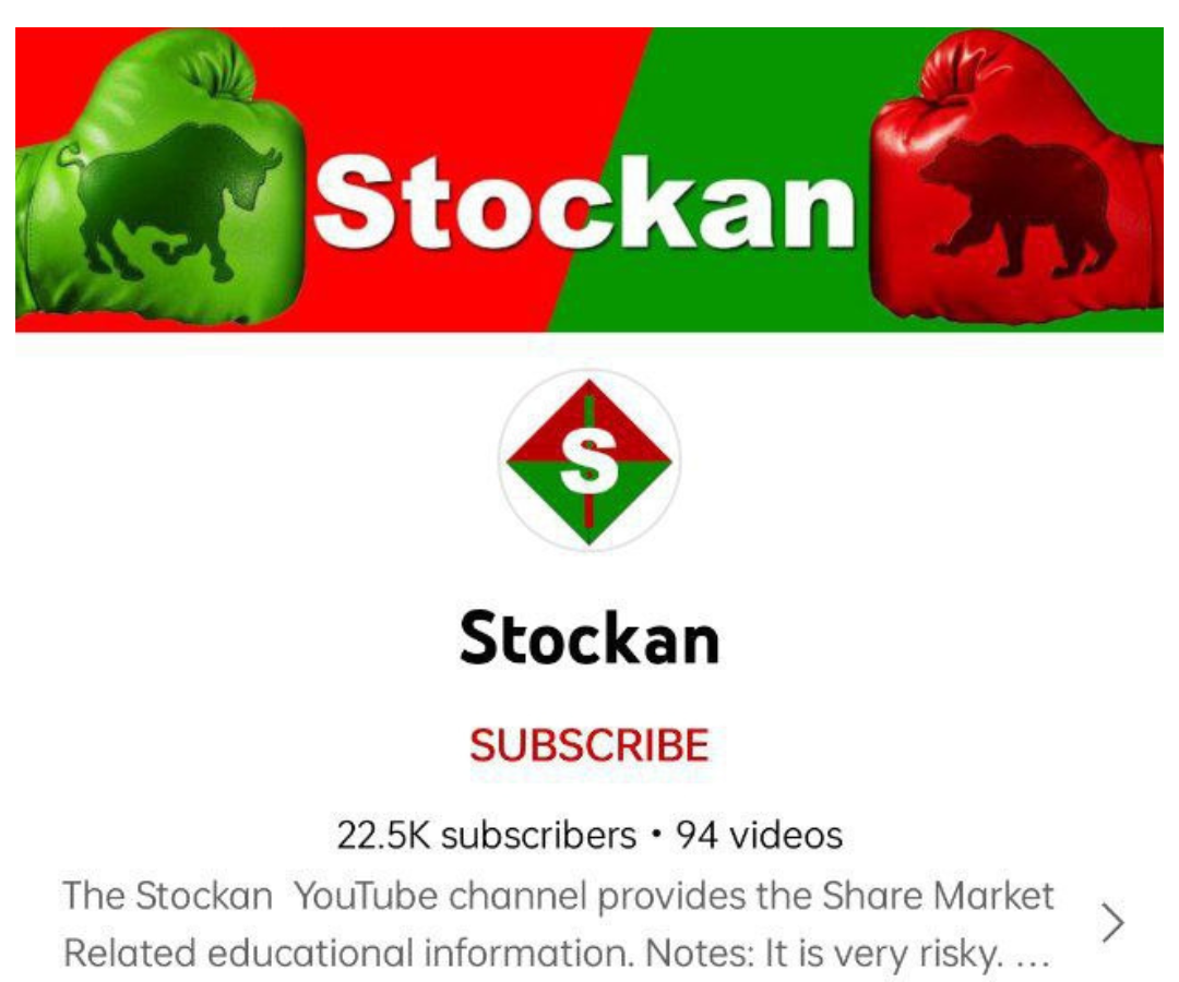 Advanced Option Selling Course by Stockan