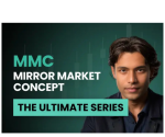 Candle king MMC Course 2025 - Mirror Market Concept: The Ultimate Series