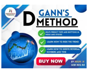 Harmonic Traders Gann's D Method