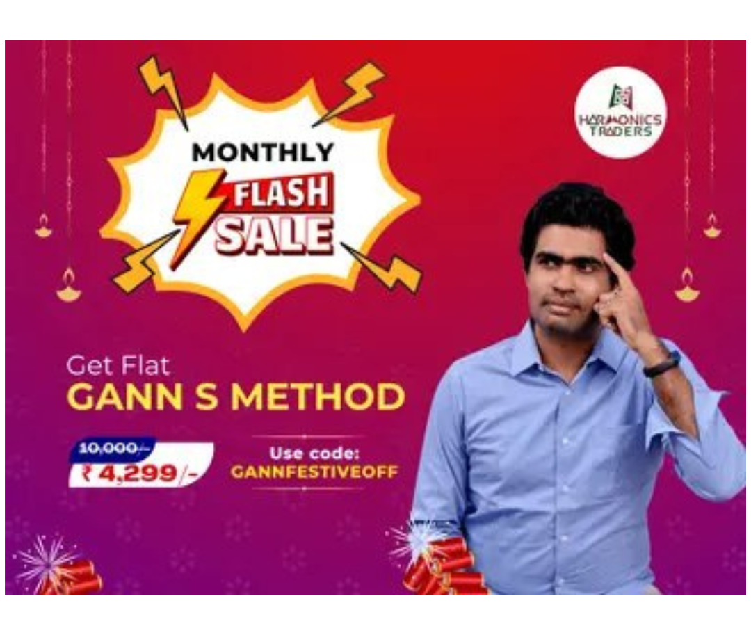 Harmonic Traders Gann S Method