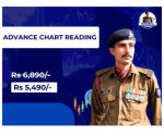 Powerful Trader Advance Chart Reading (Professional) Course 2025