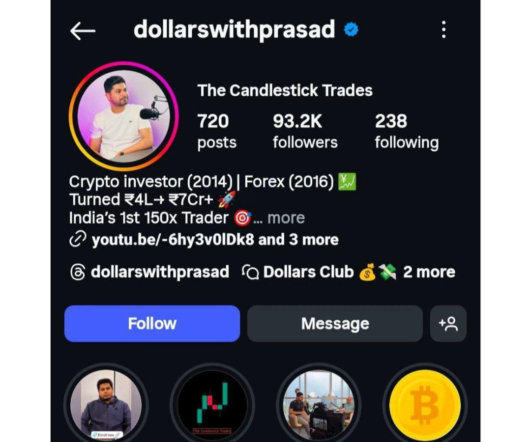 Dollar with Prasad Course – The Candlestick Trades Course