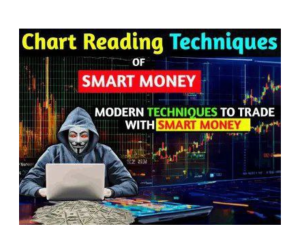 PKR Trading Chart Reading Techniques of Smart Money