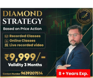Madhav Trading Diamond Strategy Based on Price Action