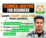 Technical analysis for Beginners By Akshat Mahajan