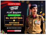 Powerful Trader Bundle Course (Advance Chart Reading + SL Hunting)