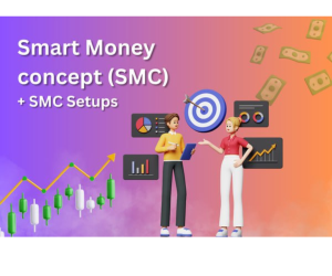 Bearish Harry Complete SMC Course