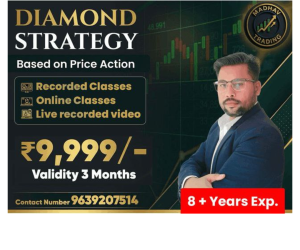 Madhav Trading Diamond Strategy Based on Price Action (Hindi)