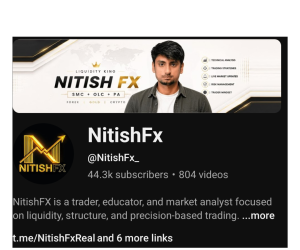 NitishFx course 2024
