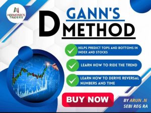 Harmonics Trader – Gann D Method Course