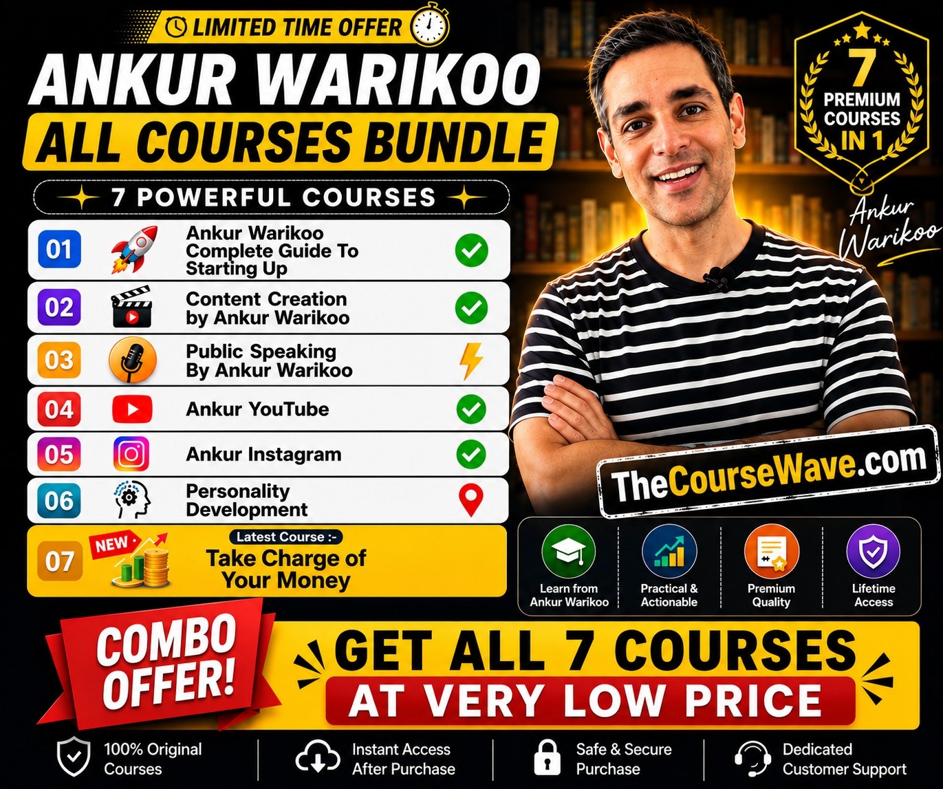 Ankur Warikoo All Courses Bundle
